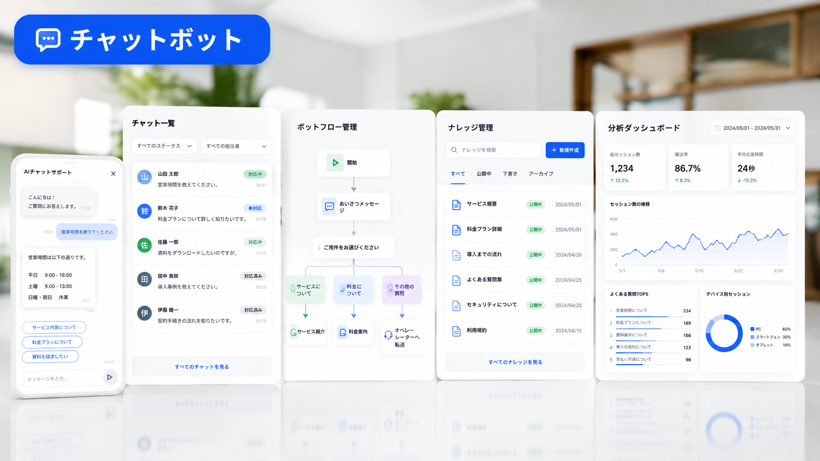 AIチャットボット導入の実績画像